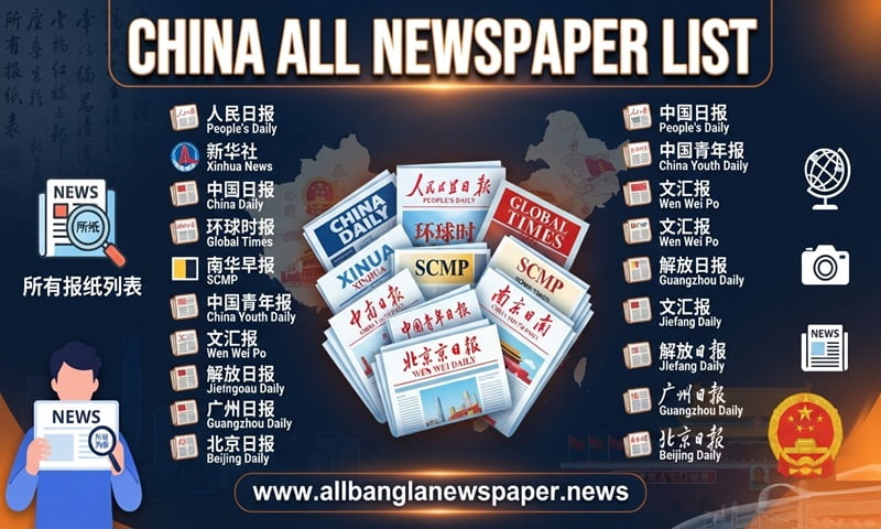 China All Newspaper List
